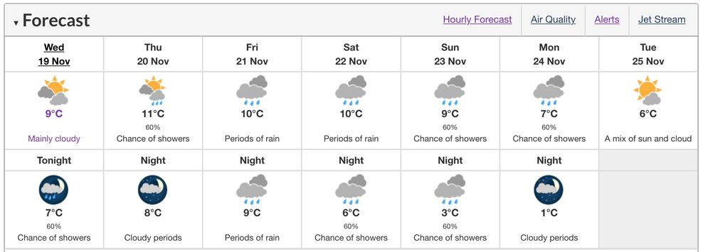vancouver winter snow